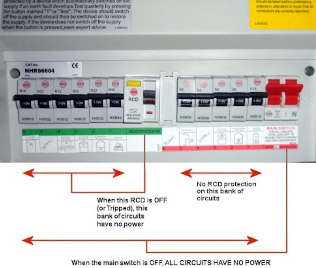 Electrician HOME maintenance NICEIC REGISTERED ❤️ — Photos 7